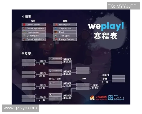 DOTA2专题：聚焦WE的灵活性