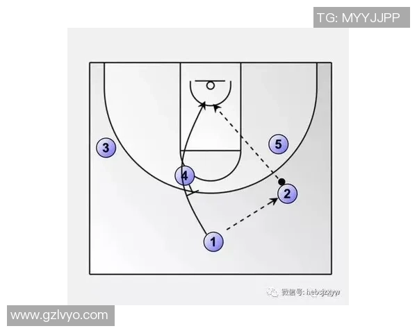 科学篮球：战术训练方法